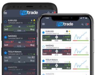 Welcome to Fortrade